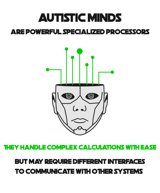 Autistic Minds Are Supercomputers - MENS